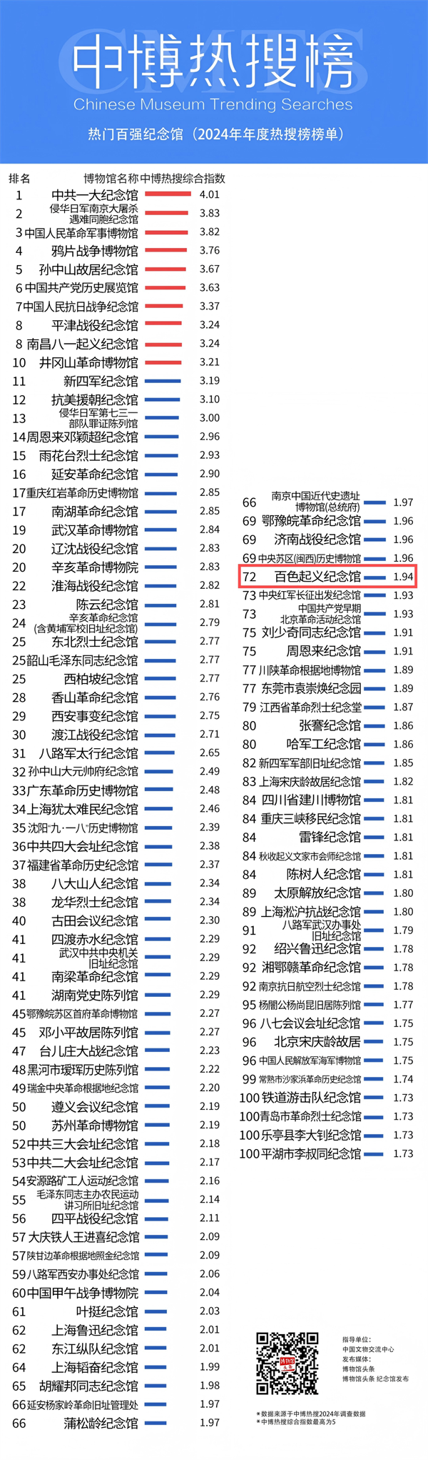 微信图片_20250120091905.png