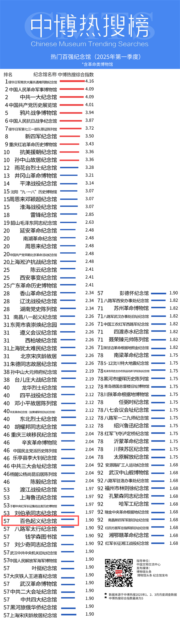 微信图片_20250414110135.png