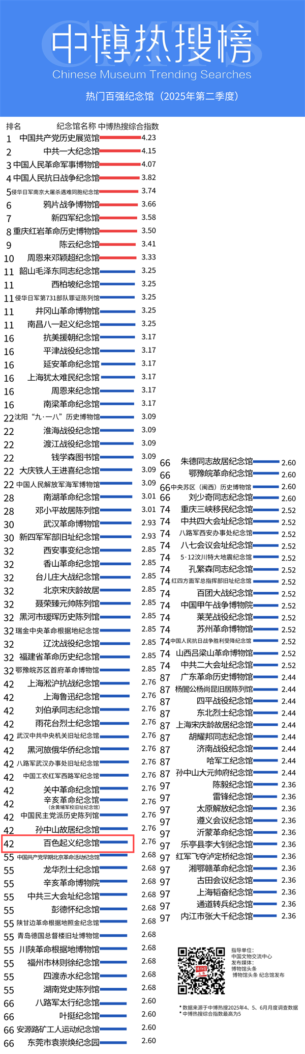 微信图片_20250709165353.png