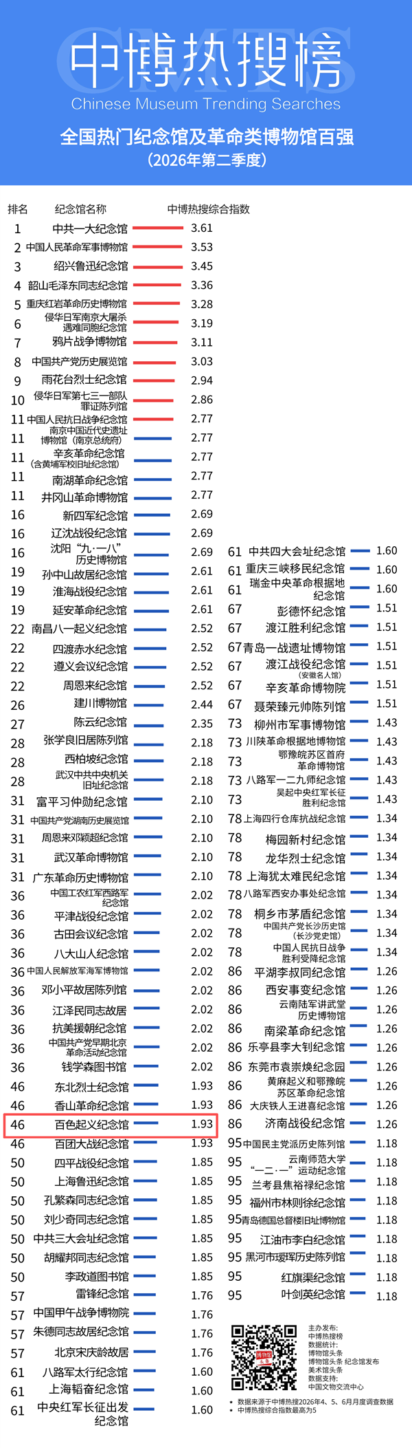 微信图片_2026-07-10_162439_273.png